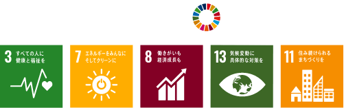 KOBOtect sdgs 3,7,8,13,11