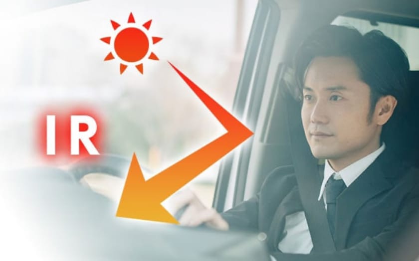 業界最高峰のIR（赤外線）カット性能で誰もが効果を感じられるほど暑さをカット