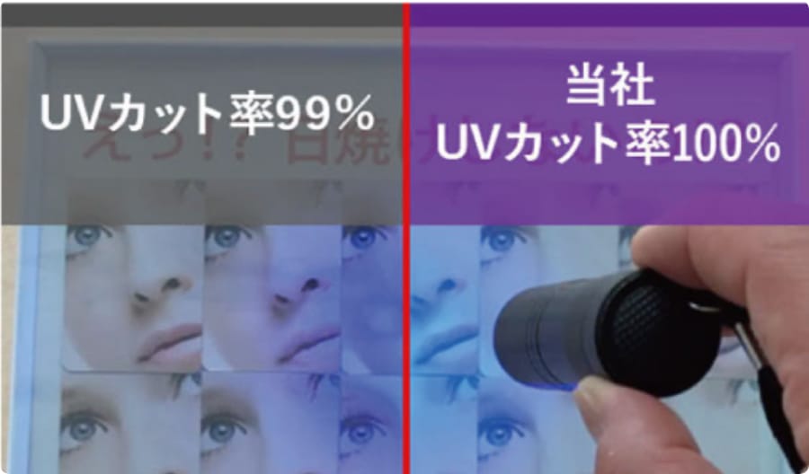 diff: 当社UVカット率 100%