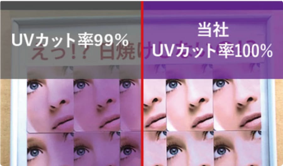 diff: 当社UVカット率 100%